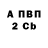 Amphetamine Premium Danil Parfentiev
